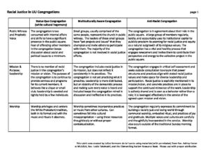 Anti-Racism-Rubric-for-UU-Congregations - Unitarian Universalist ...